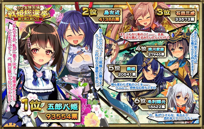 ニコ生特別編 戦姫総選挙